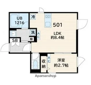 東京都世田谷区奥沢3丁目【マンション】の間取り