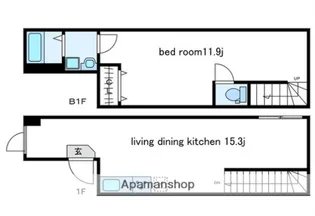 東京都目黒区駒場1丁目【マンション】の間取り
