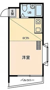 クロノス北烏山【1階】の間取り