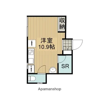 エクロール下丸子Ⅰ【2階】の間取り