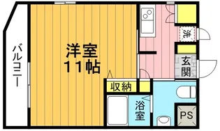 KDXレジデンス小豆沢【3階】の間取り