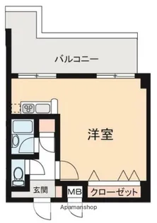 エコロジー高井戸プロセンチュリー【4階】の間取り
