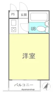 東京都杉並区宮前4丁目【マンション】の間取り