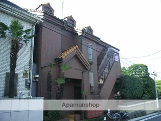 シャトー善福寺の画像