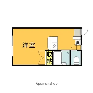 南荻窪アビタシオン【201号室】の間取り