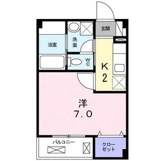 サニーハウス【2階】の間取り