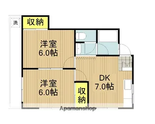 増田コーポⅢ号棟【1階】の間取り