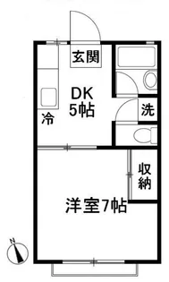 東京都武蔵野市吉祥寺南町2丁目【アパート】の間取り