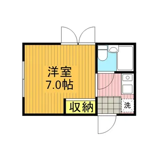 パストラル吉祥寺【2階】の間取り