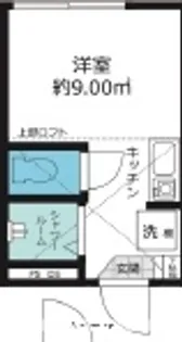 東京都杉並区天沼3丁目【アパート】の間取り