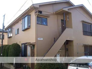 コーポチェリー【1階】の外観