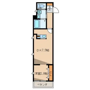 サンドルチェ【2階】の間取り