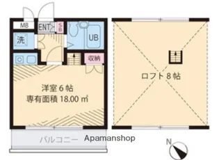 東京都杉並区高円寺南3丁目【アパート】の間取り