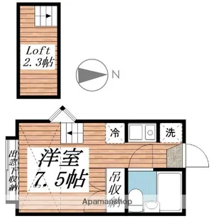 ウエストハイム国領【201号室】の間取り