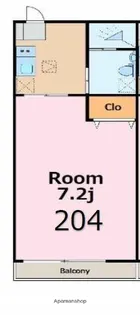 リブ・ティーモ【2階】の間取り