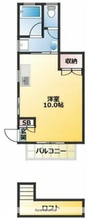 サニネス阿佐ヶ谷【2階】の間取り