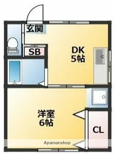 東田荘B【1階】の間取り