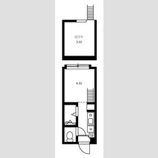フェリスエフケー【1階】の間取り