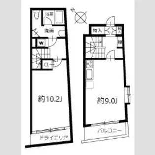 エルスタンザ中野新井【103号室】の間取り