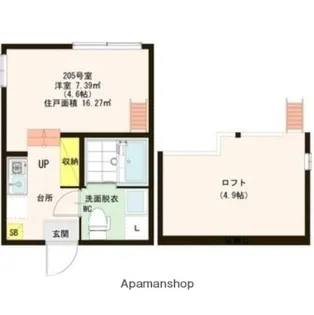 東京都練馬区関町北1丁目【アパート】の間取り