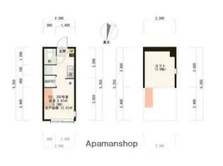 ハーモニーテラス上井草Ⅲ【2階】の間取り