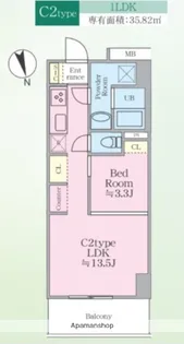 東京都杉並区荻窪4丁目【マンション】の間取り
