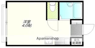 メゾンARAIⅡ【1階】の間取り