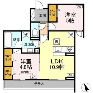 フルーリア国分寺【1階】の間取り