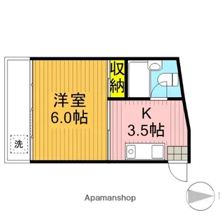 東京都国分寺市南町2丁目【マンション】の間取り