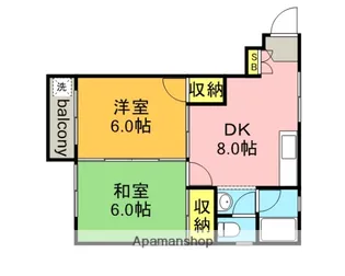 東京都杉並区松庵3丁目【マンション】の間取り