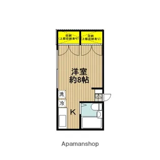 東京都国分寺市東元町3丁目【アパート】の間取り