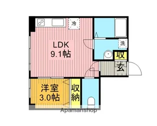 1LDKの間取り画像