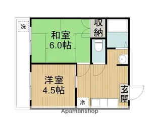 2DKの間取り画像