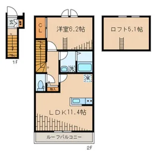 エルカーサHDK【2階】の間取り