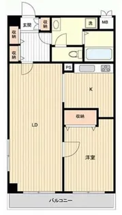 コンフォラス浅草【12階】の間取り
