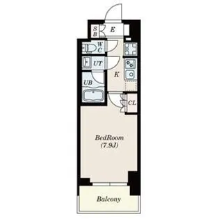 SーRESIDENCE北千住REIZ【8階】の間取り
