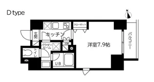 スカイコート蔵前Ⅱ【3階】の間取り