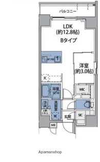 ルネサンスコート上野入谷【9階】の間取り