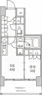 シーズンフラッツ上野稲荷町【5階】の間取り