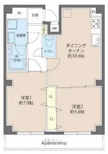 レオーネ秋葉原【7階】の間取り