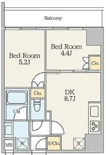 ALIVIS五反野【6階】の間取り