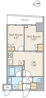 ALIVIS五反野【9階】の間取り