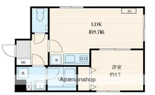 ALATO森下Ⅱ【3階】の間取り