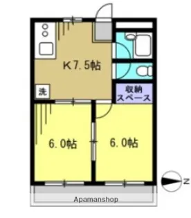 東京都武蔵野市吉祥寺北町4丁目【マンション】の間取り