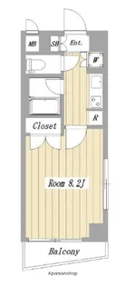 東京都北区東十条1丁目【マンション】の間取り