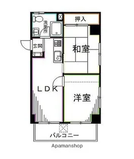 西荻ニュースカイマンション【2階】の間取り