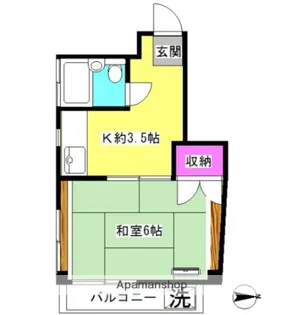 大野ビル【2階】の間取り