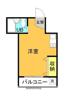 ザ・リバーヴュー【1階】の間取り