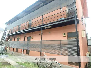 ザ リバーヴューの画像