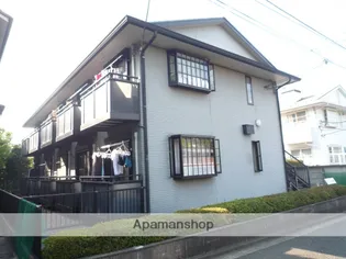 ラ・フルール武蔵野【1階】の外観